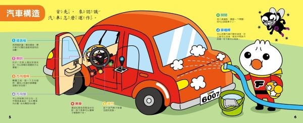 神奇小汽車有聲書-FOOD超人